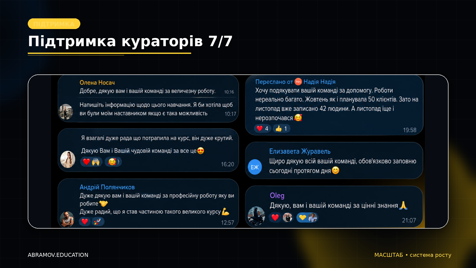 Візуал модуля «Підтримка 7 днів на тиждень» у програмі «МАСШТАБ»